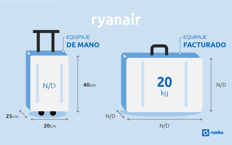 ryanair medidas equipaje de mano